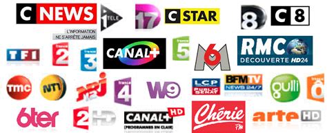 programme complet tnt|More.